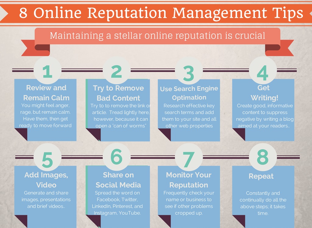 Online reputation management tips