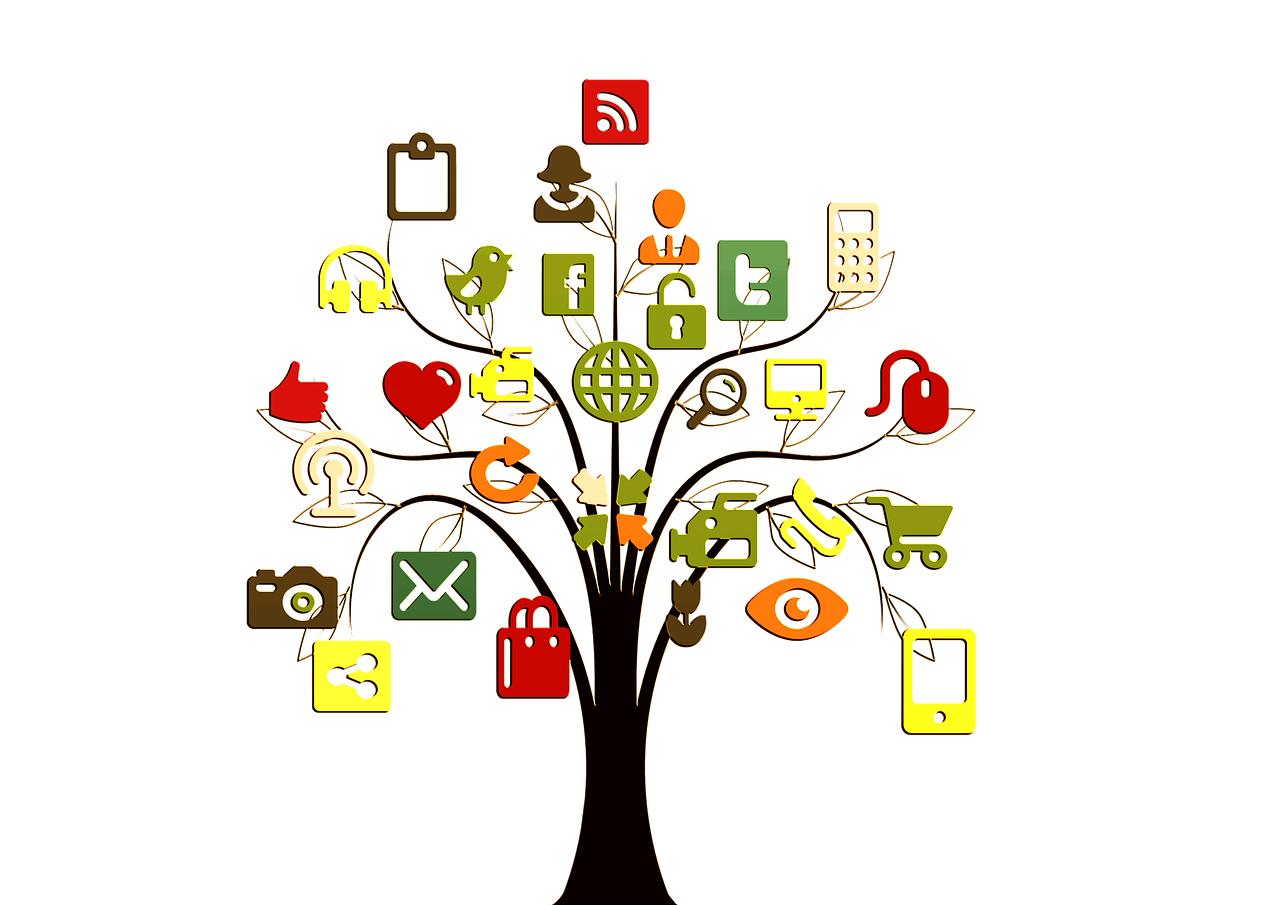 Social media tree