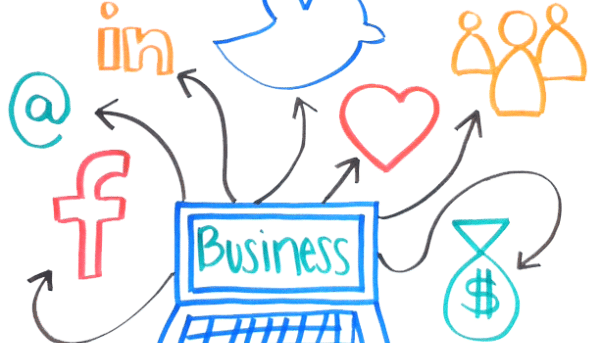 Featured image for “The Importance of a Social Media Strategy”