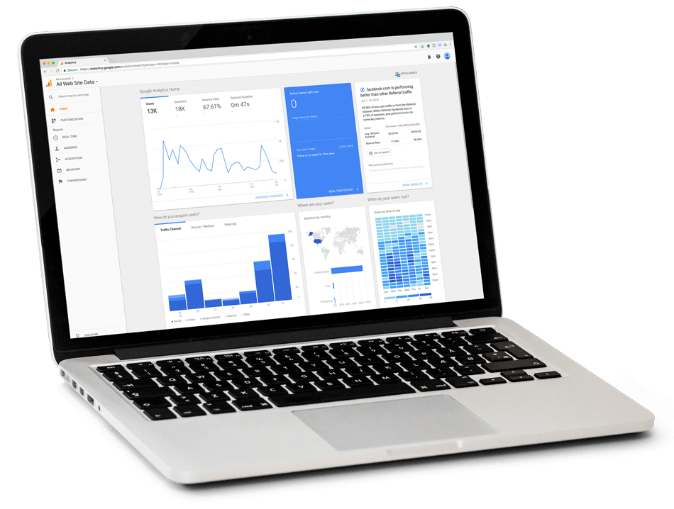 Macbook showing analytics